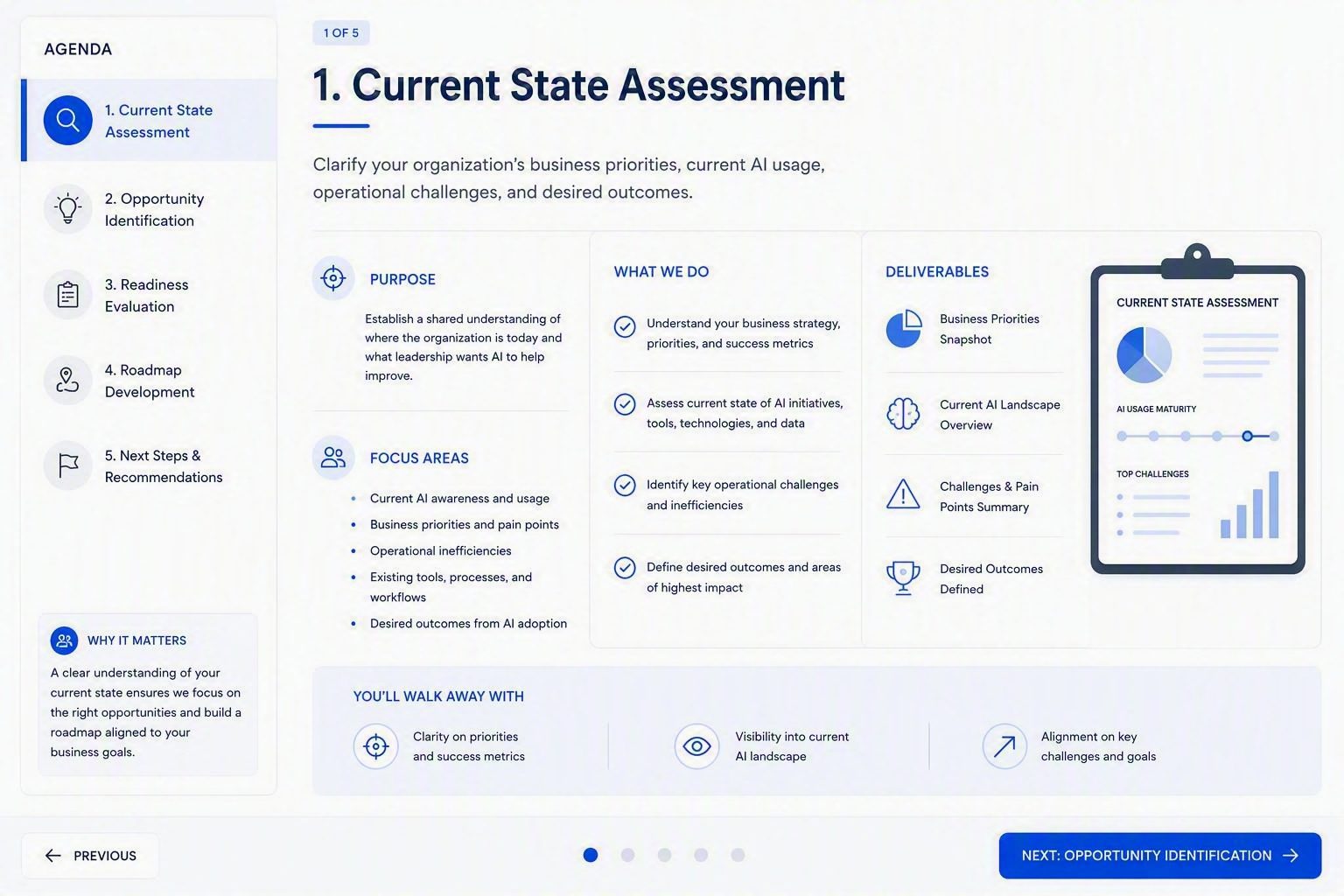1-CurrentStateAssessment