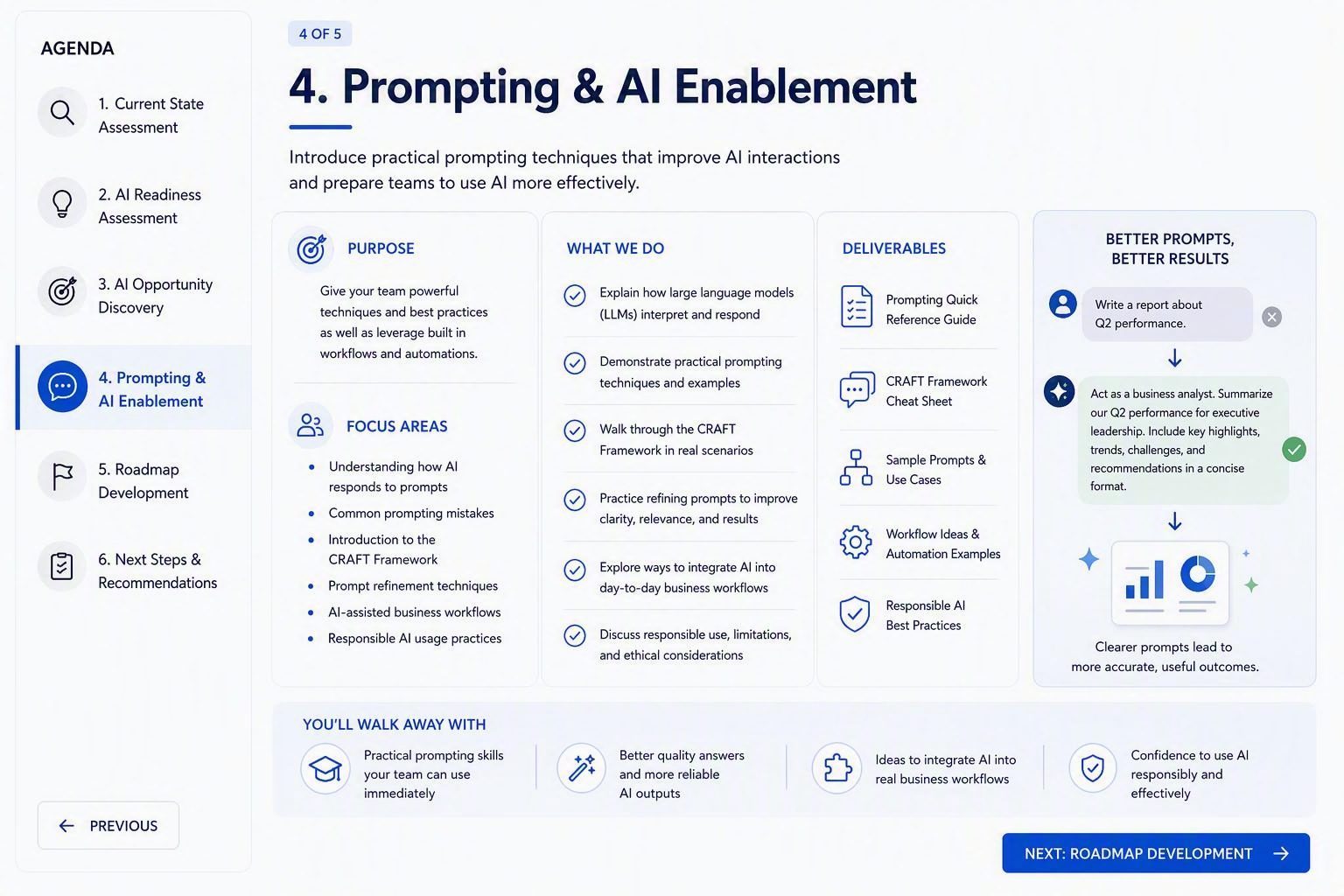 4-Prompting-Enablement