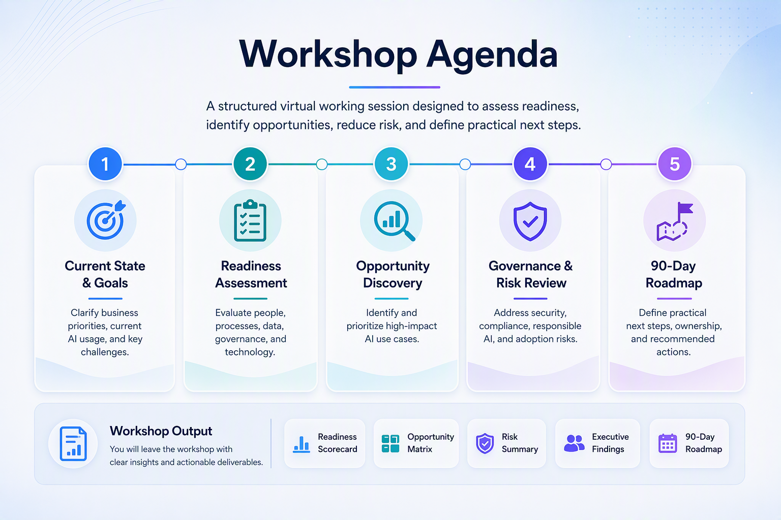 Agenda